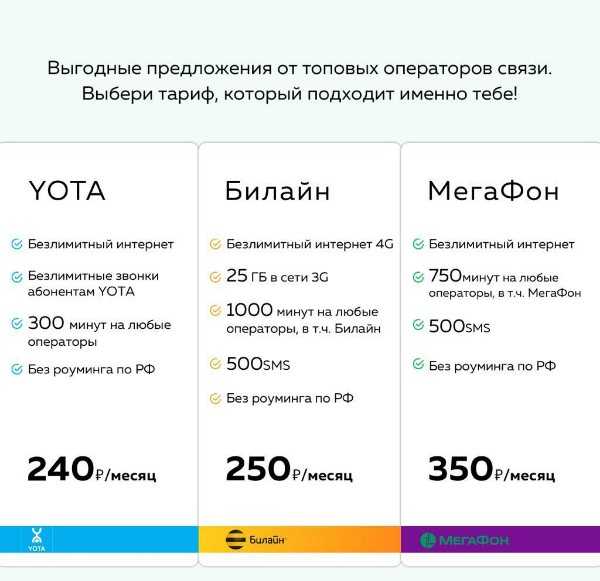 Как выбрать йота тарифы - порядок и условия выбора актуальные тарифы йота