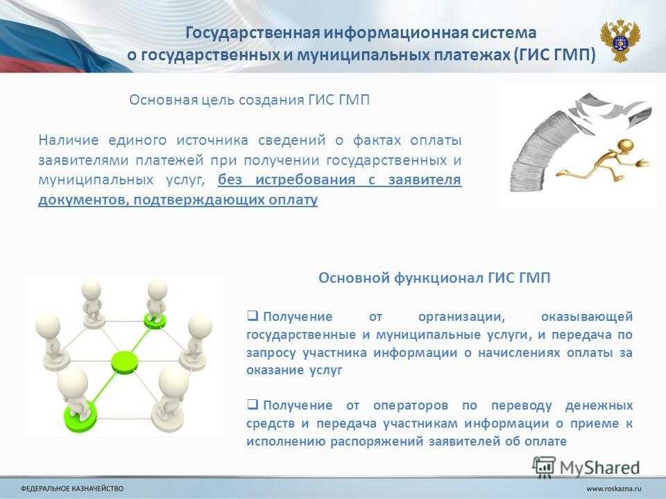 Федеральное казначейство