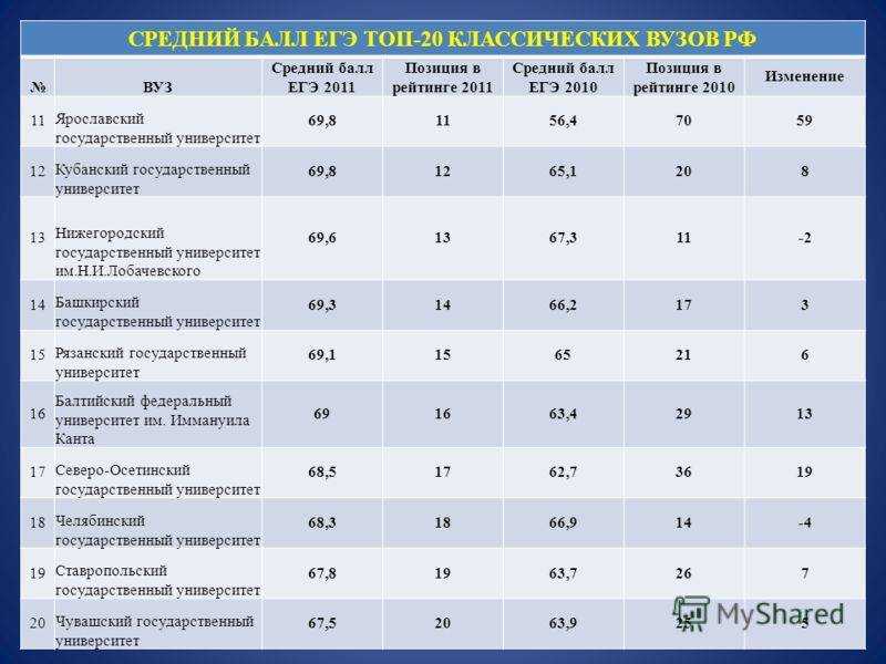 Почему образование — это общечеловеческая ценность?