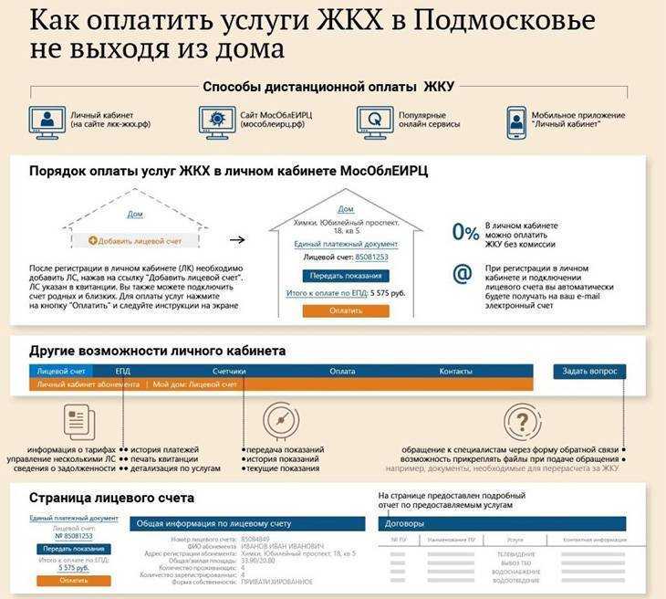 Юлинк березники: персональный кабинет для удобного управления