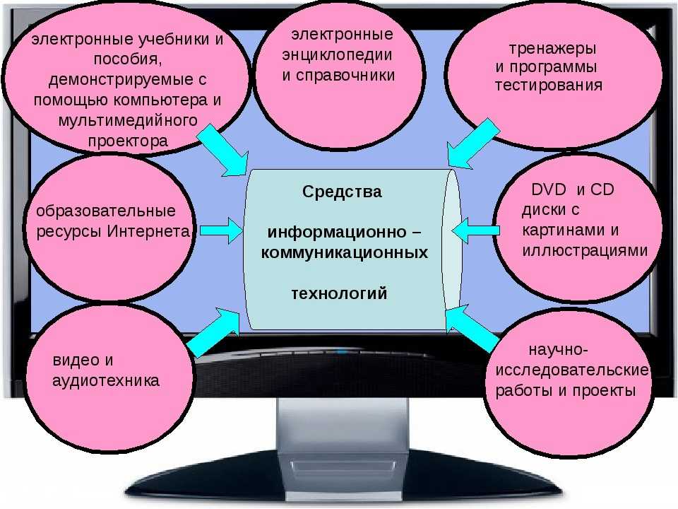 Оплата домашнего интернета эт хоум » posetke