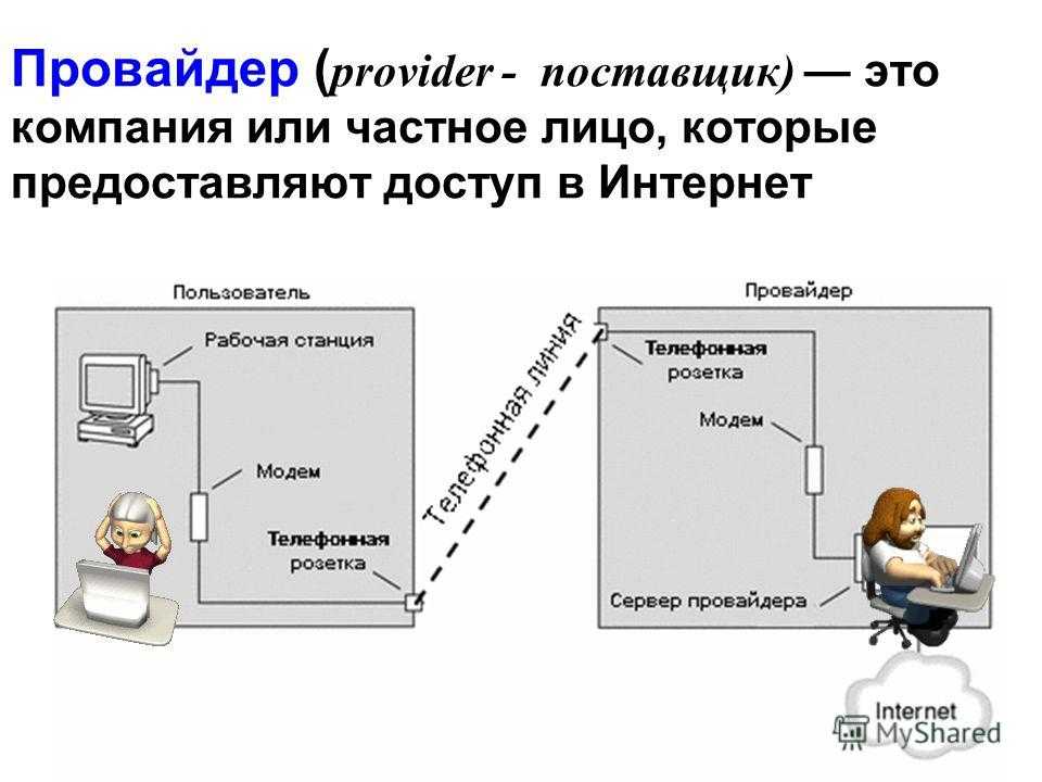 Как войти в личный кабинет рамнет