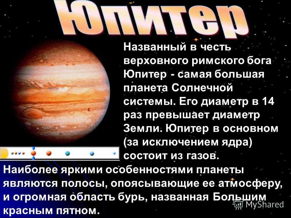 Аспекты прогрессивной венеры с юпитером