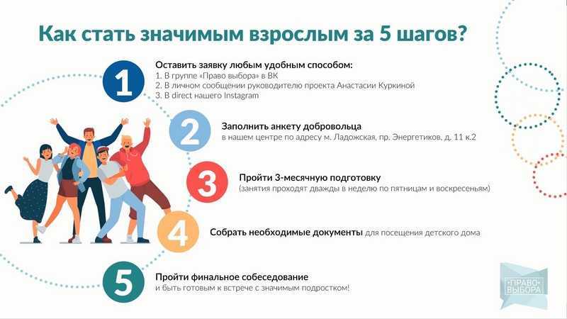 Просто не дай ему уйти. 10 универсальных способов удержать клиента — секрет фирмы