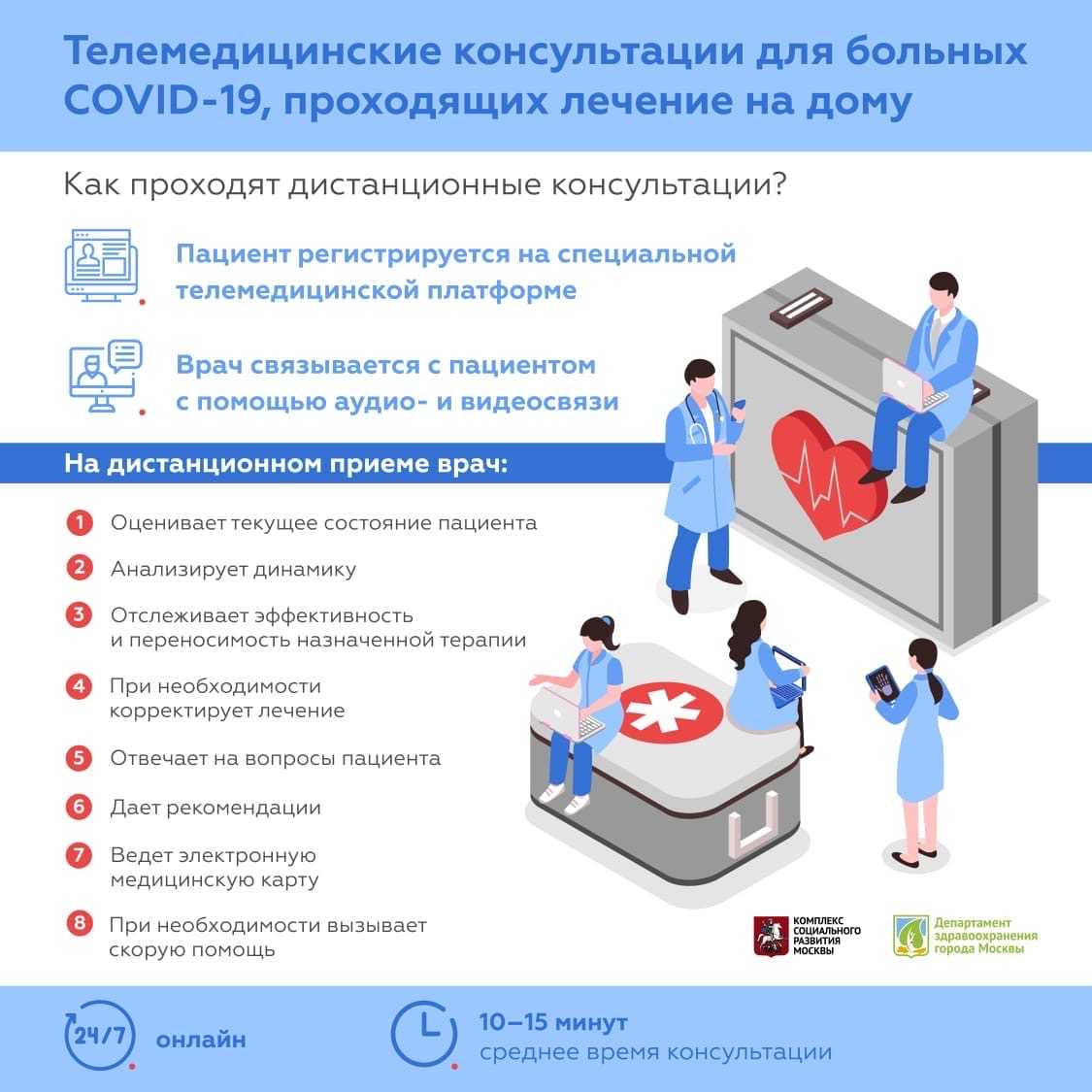 Кдц и поликлиники: в чем разница и как выбрать лучший вариант для лечения