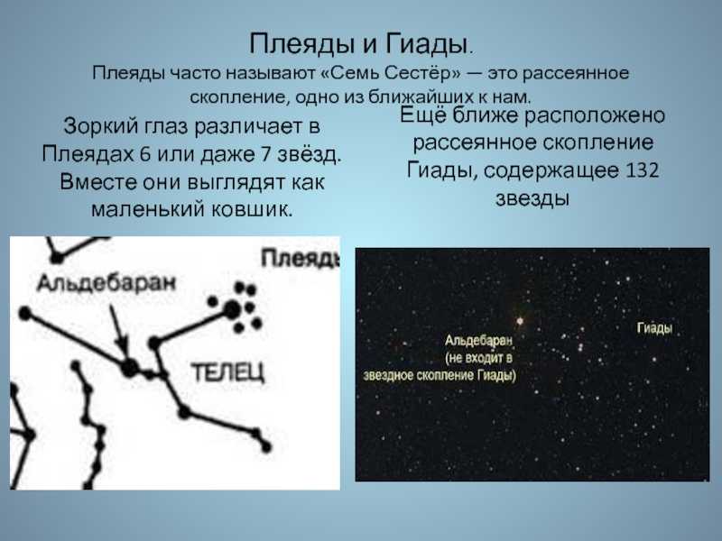 Неподвижные звезды в астрологии: о чем говорят