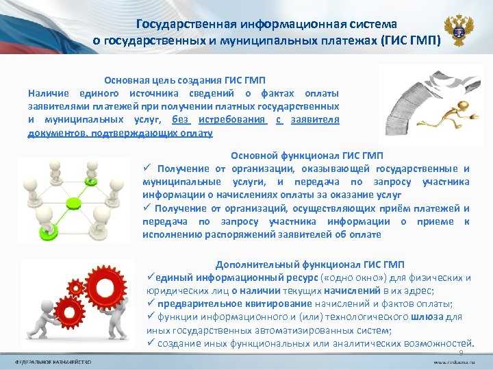 О доступе в гис гму через поиб соби