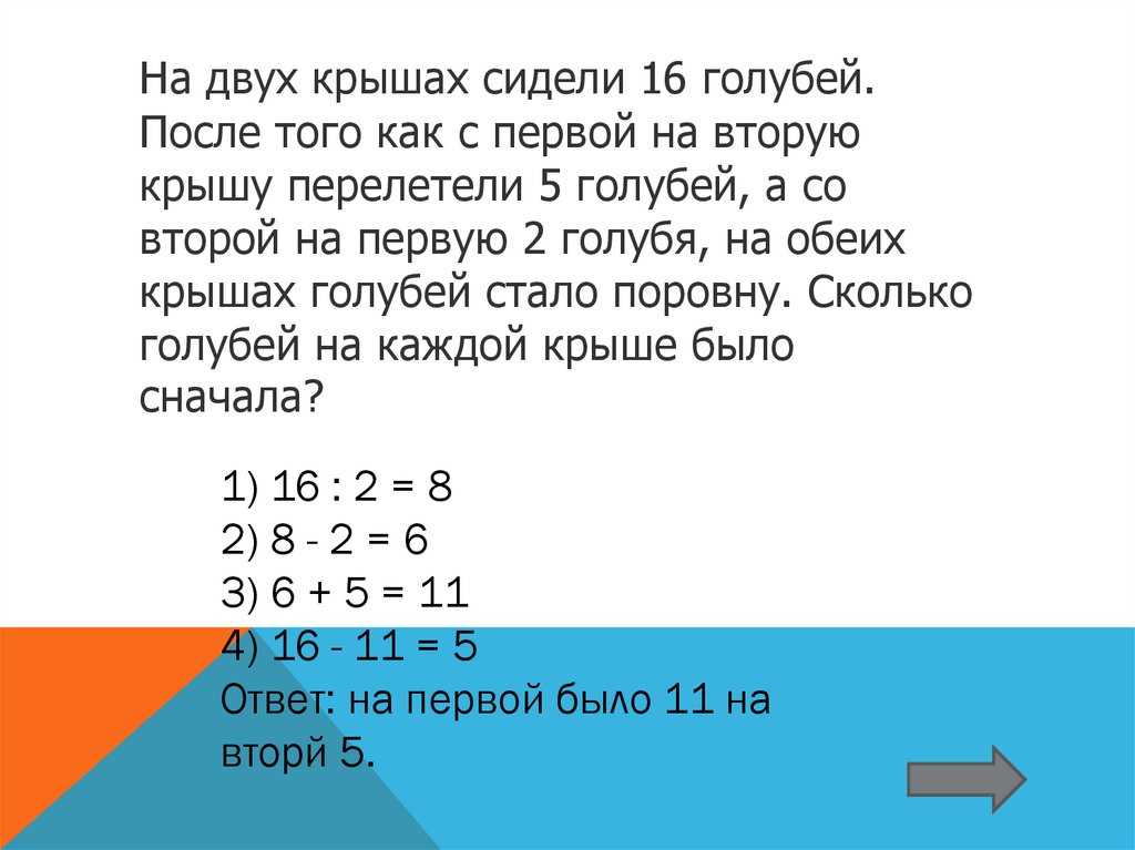 Сонник крыша