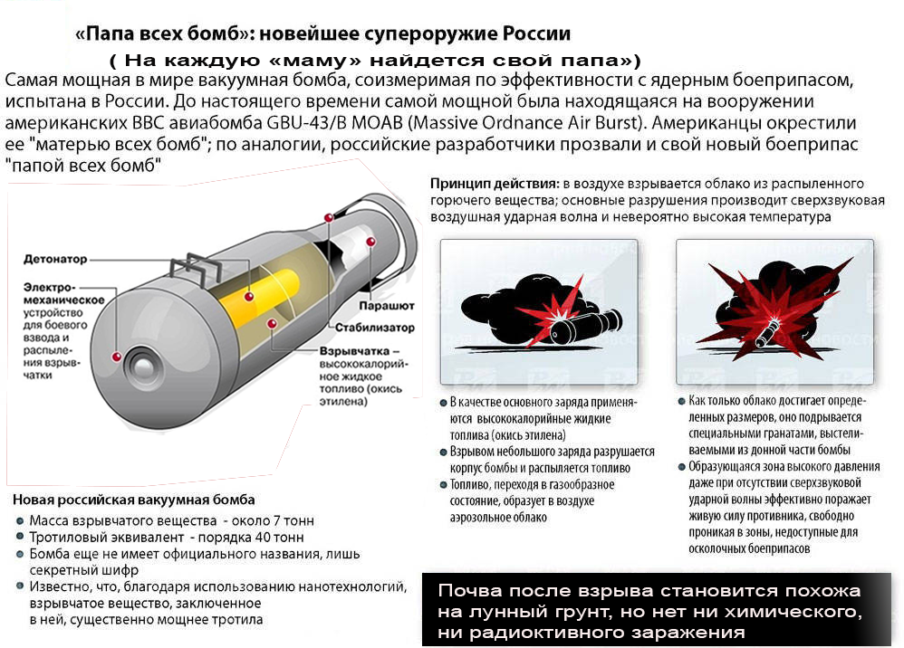 Толкование сонников: к чему снится атомный и ядерный взрыв