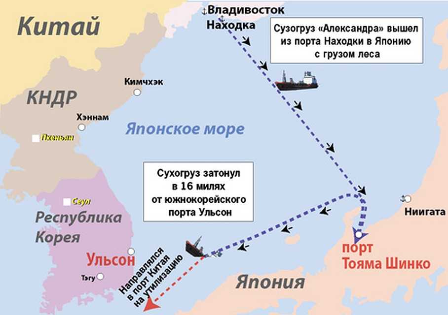 Путешествие на пароме из владивостока в японию: всё, что нужно знать