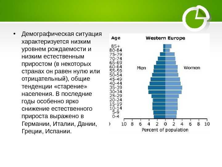 Рождаемость в географии 9 класс: определение, понятие и характеристики