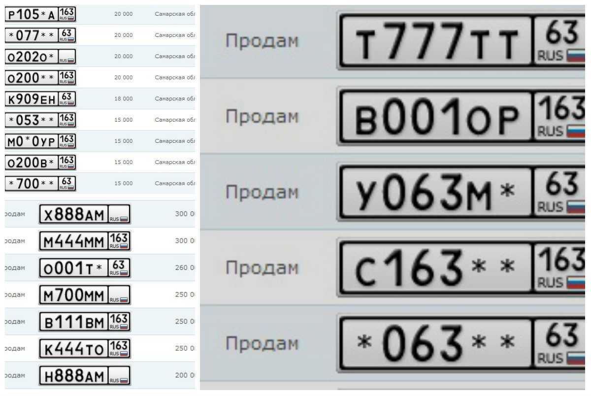 Изменение конструкции транспортного средства: как сделать правильно и не получить штрафы