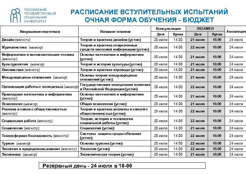 Образец вступительных экзаменов