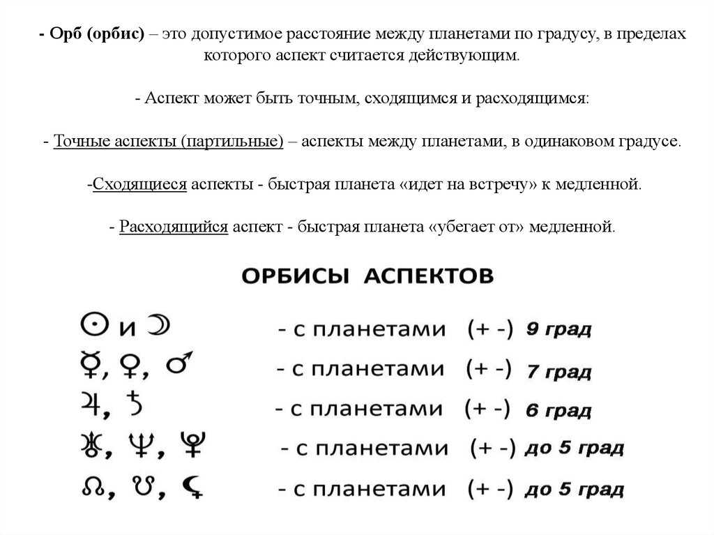 Аспекты юпитера в гороскопе: соединение, тригон, секстиль