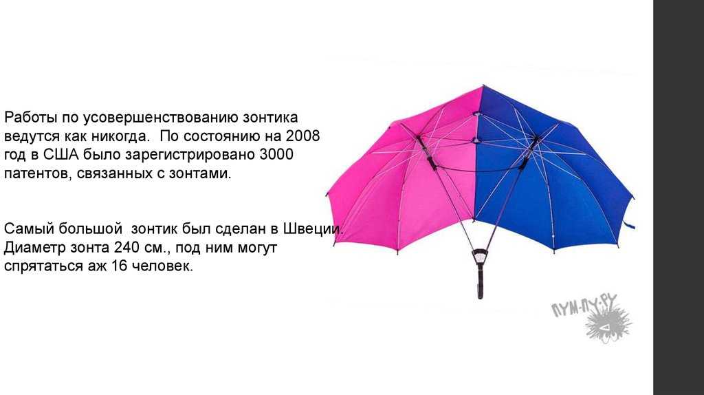 К чему снится зонт. сонник- зонт приснился.