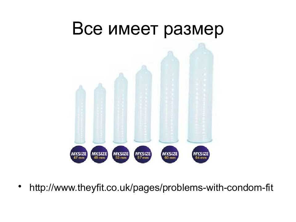 К чему снится покупать презервативы