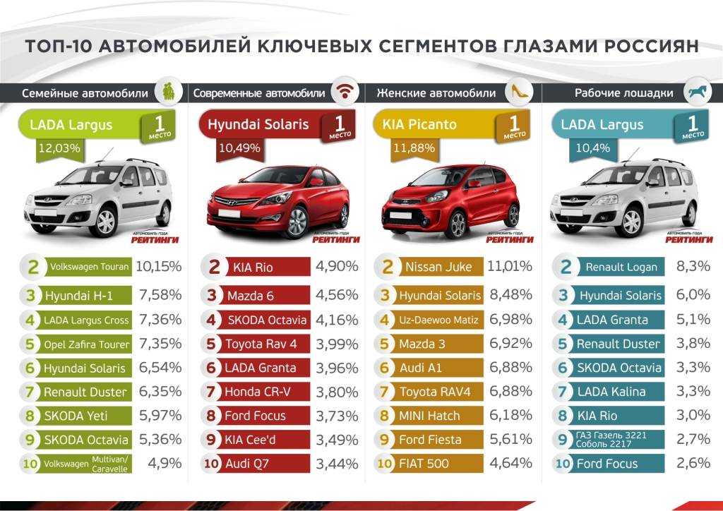 Гороскоп покупок: что и когда покупать ⋆ астронова - астропроцессор для астрологов