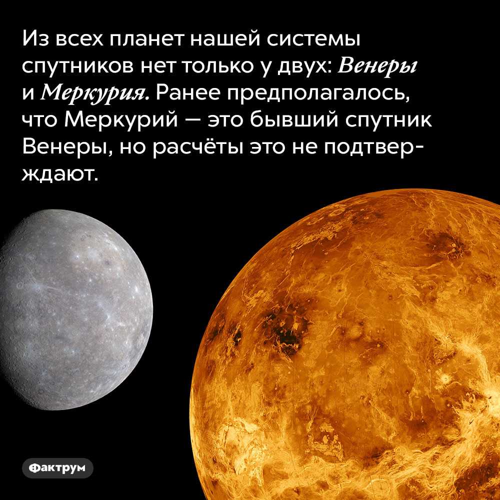Транзит венеры по марсу