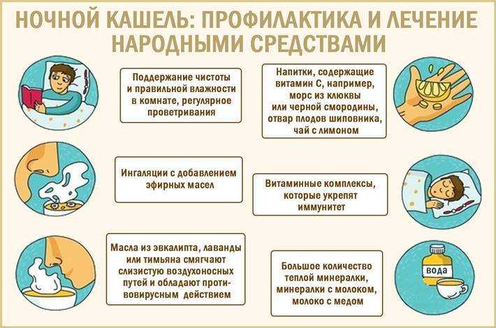 К чему снится кашель? толкования по разным сонникам | все сонники онлайн