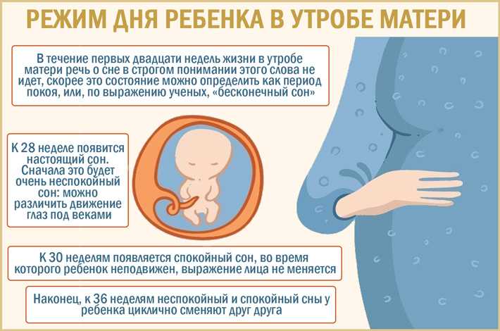 К чему снится беременная женщина женщине, значение сна
