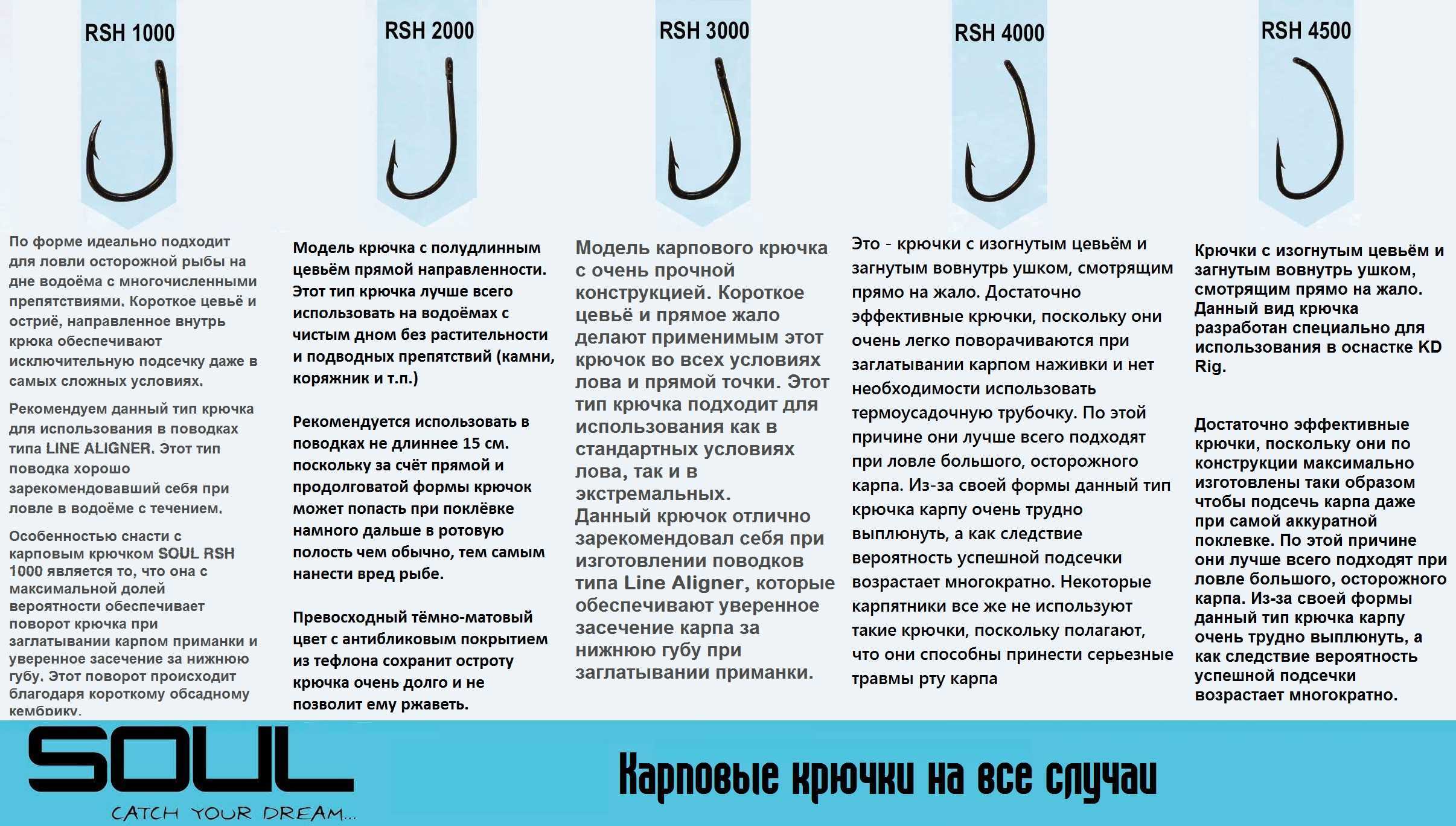 Толкование сонников, к чему снится рыболовный крючок и снасти. сон вытаскивать из руки крючок. толкование сна крючок в сонниках