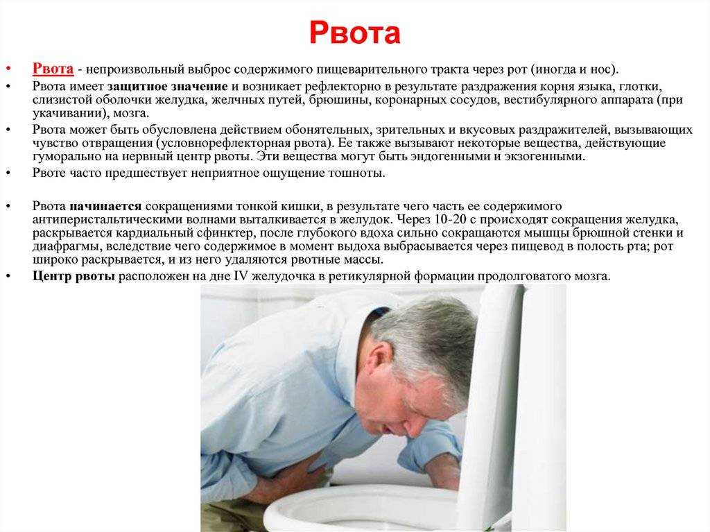 Снится рвота к чему — приснилась рвота во сне к чему это