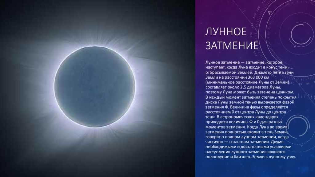 Солнце в 10 доме соляра | astroprudens.com