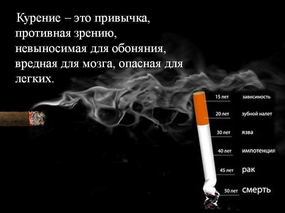 К чему снится курение?