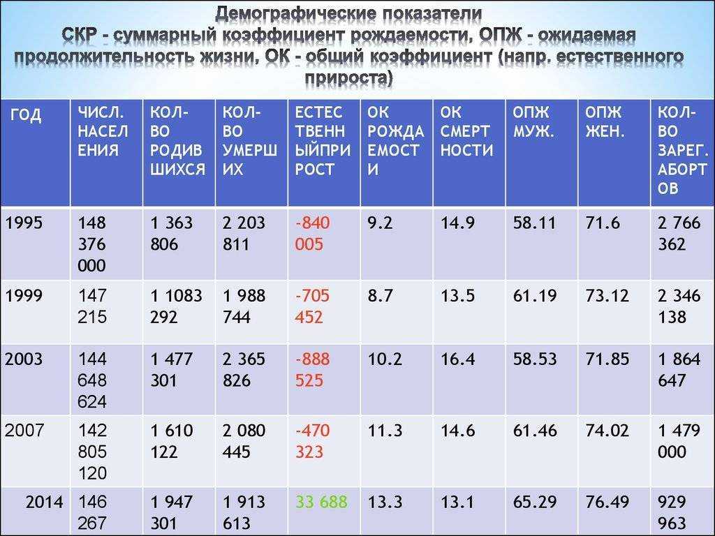 Ура! география!: октября 2021