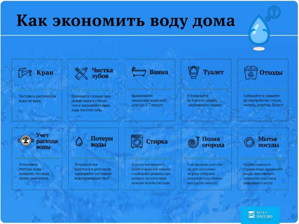 Рейтинг провайдеров березников 2023 - лучшие интернет-провайдеры | провайдеры березников
							(пермский край)