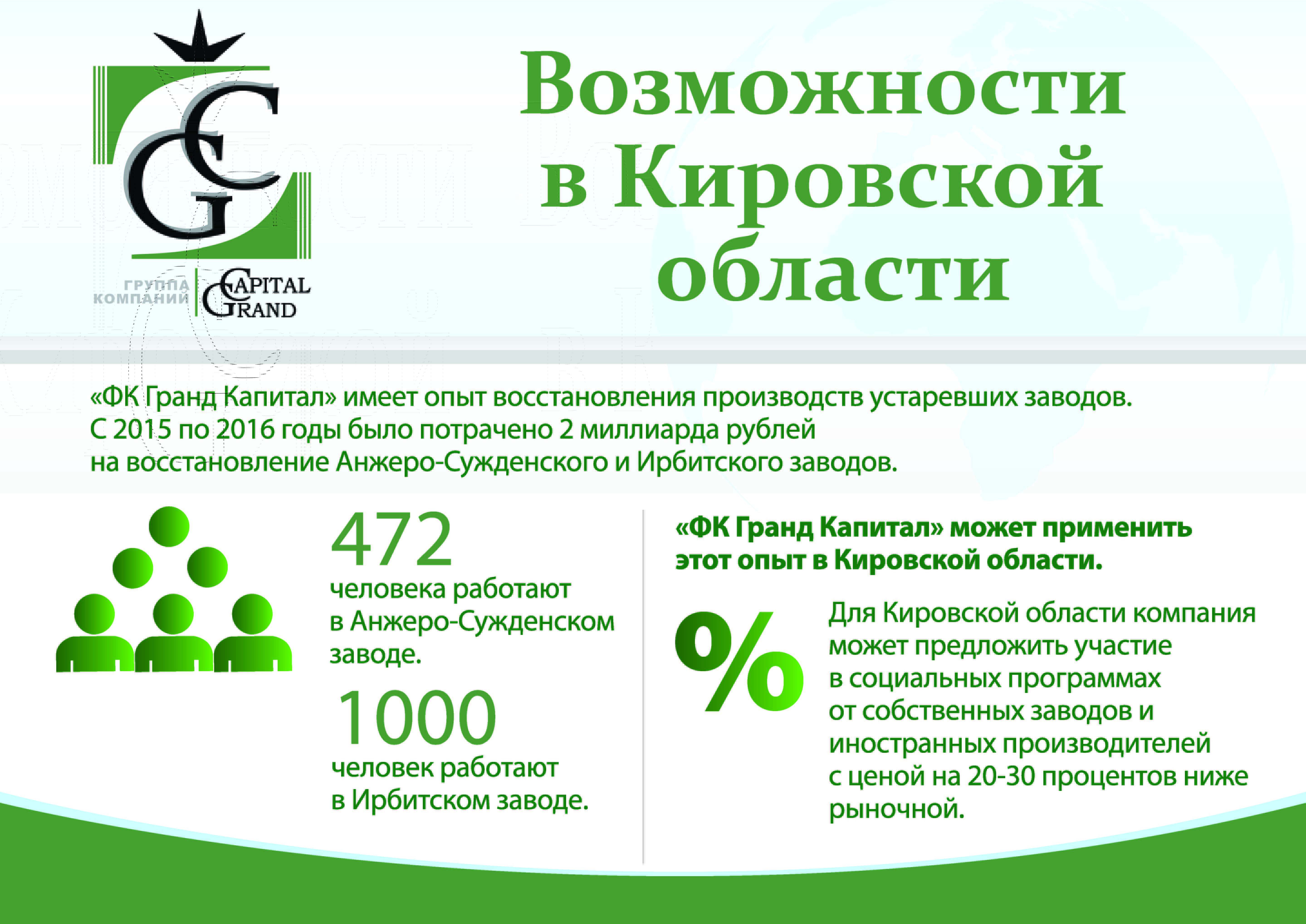 Инвестиционные компании — рейтинг 2021 года - топ 10: рейтинги, списки, обзоры