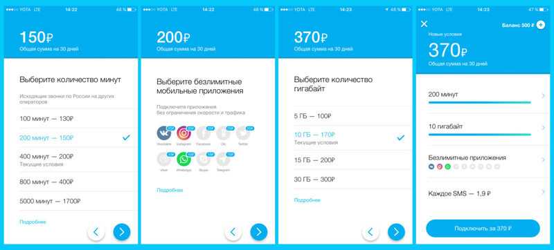 Тарифы йоты для телефона и смартфона