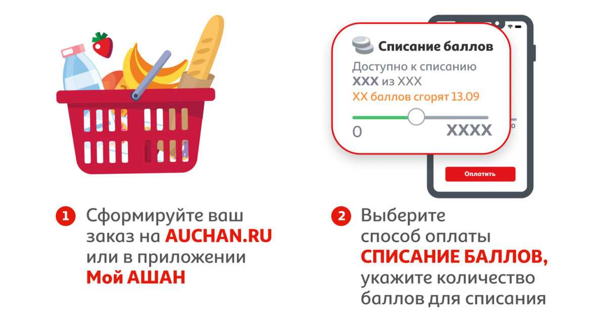 Когда речь идет о покупке товаров в супермаркете, одним из самых важных критериев выбора является наличие нужного товара Ведь нет ничего более
