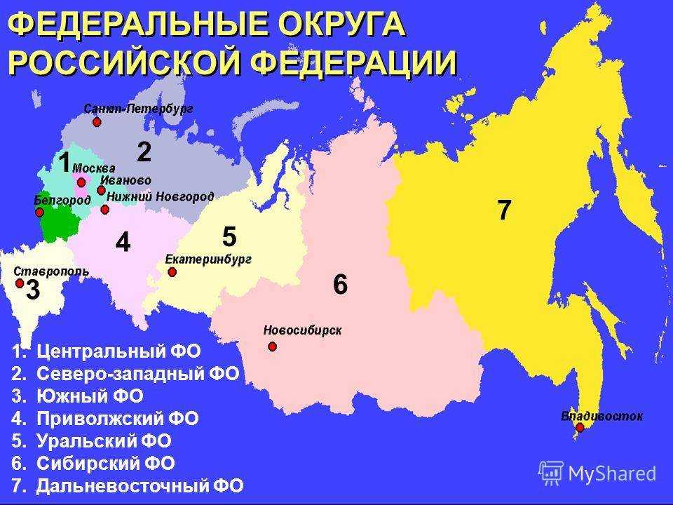Субъекты и федеральные округа рф: список 2023, карта, таблица