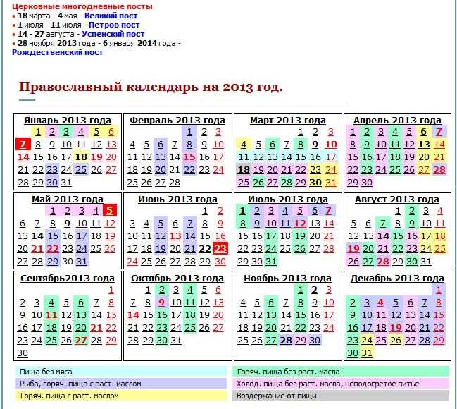 Церковные православные праздники в августе 2023 — календарь на каждый день