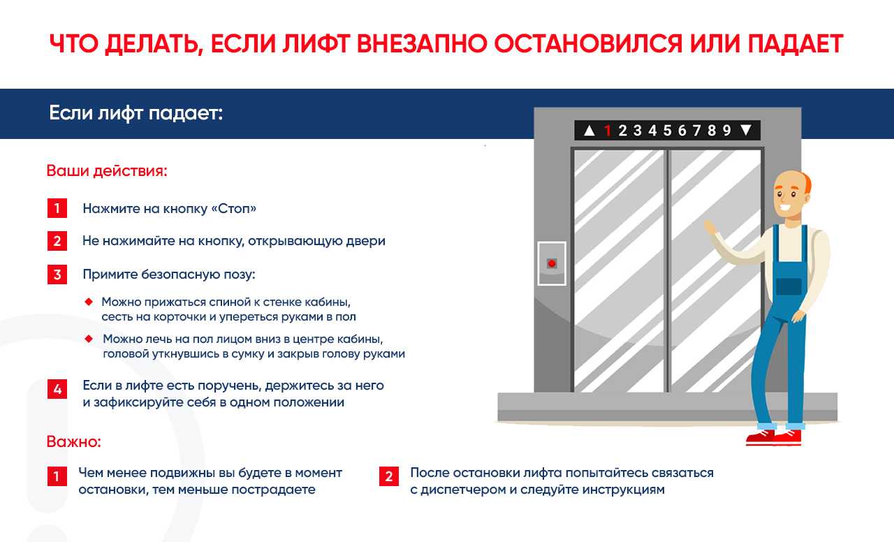 К чему снится лифт во сне для женщины и мужчины