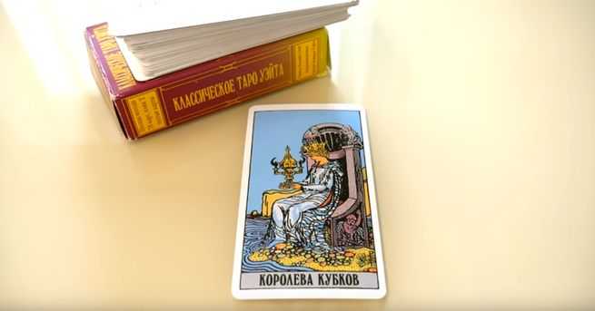 Что такое сигнификатор