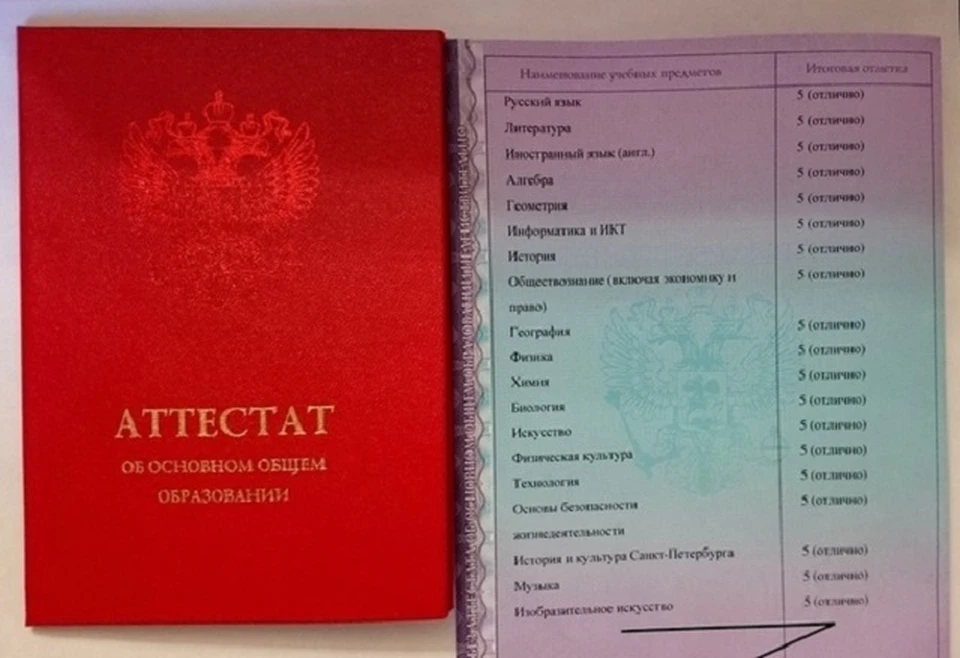 Аттестат за 11 класс является важным документом, подтверждающим образование и квалификацию выпускника Однако, в наше время все чаще встречаются случаи