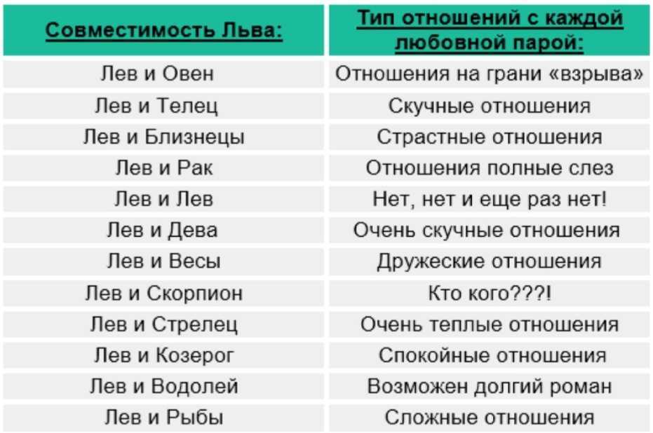 2 дом в стрельце. великодушный транжира