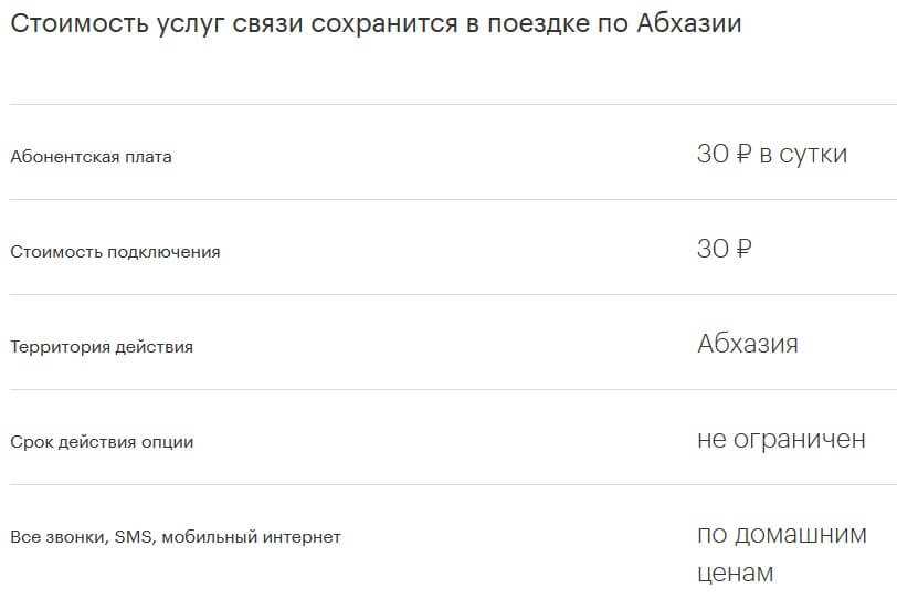 Как работает мегафон в абхазии в 2023 году: подробная информация и услуги оператора