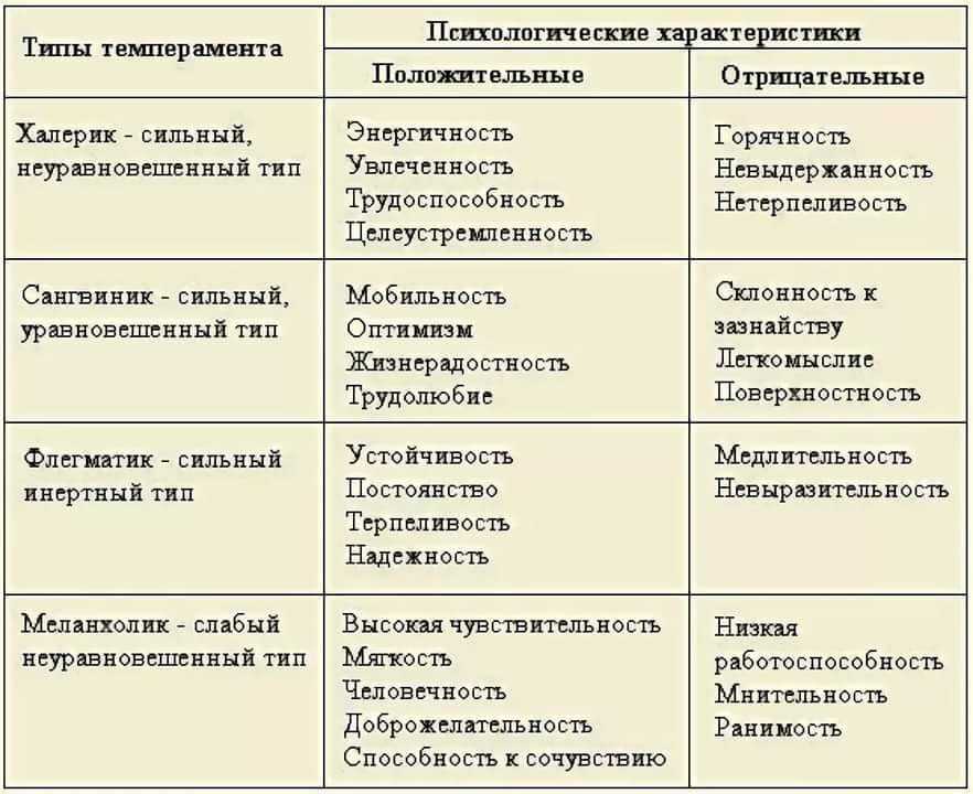 Entp-a