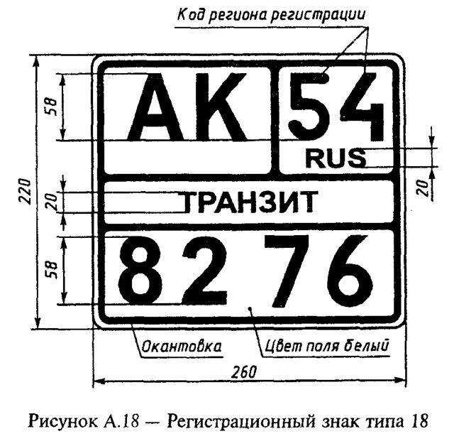 Транзитная венера во 2 доме