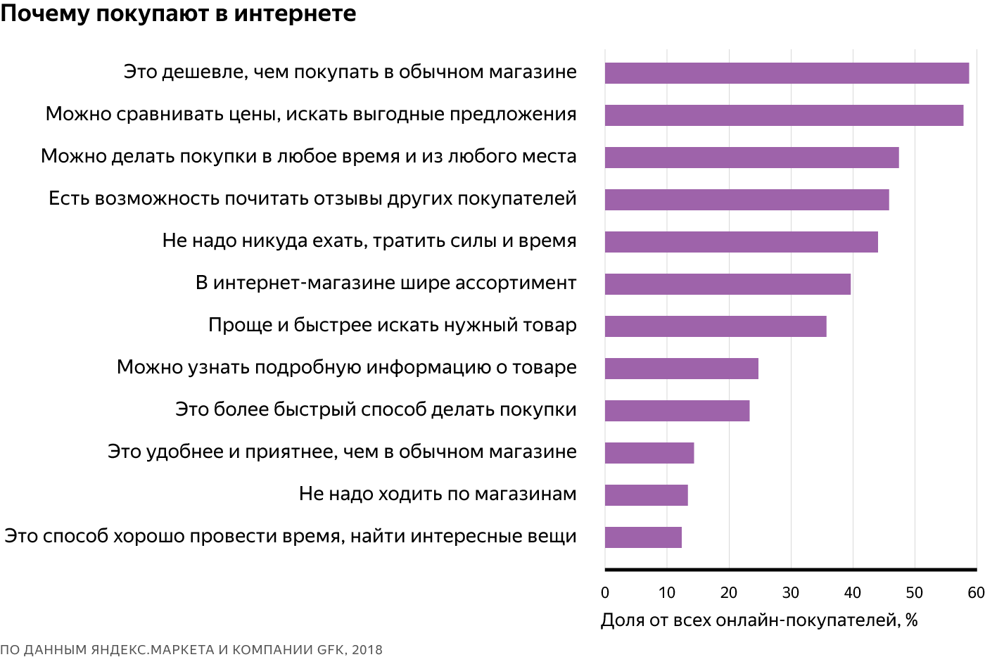 Часы работы рынка «лира» в пятигорске в 2023 году