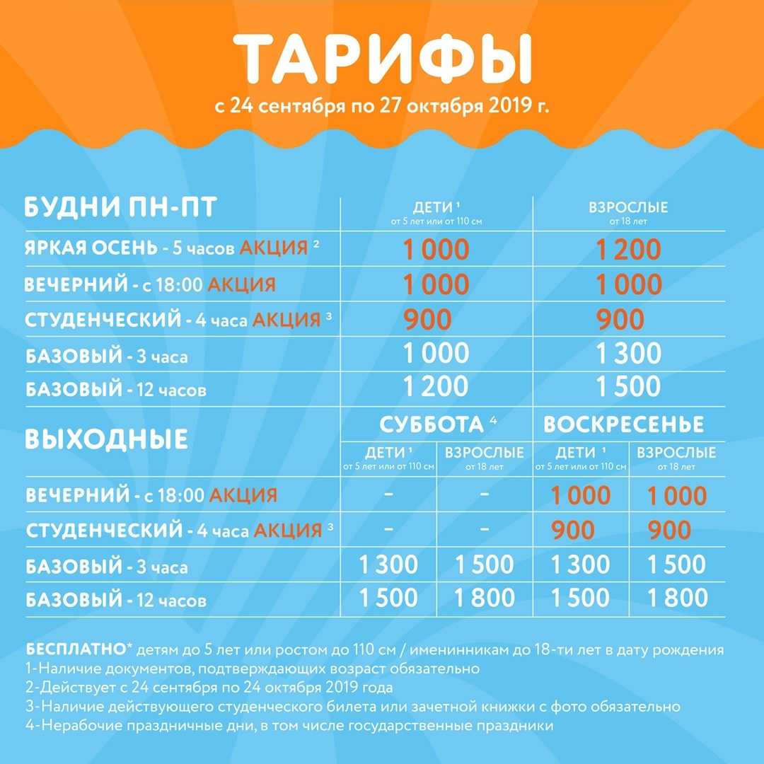 Тюмень для детей: развлечения, музеи, парки, достопримечательности, активный отдых