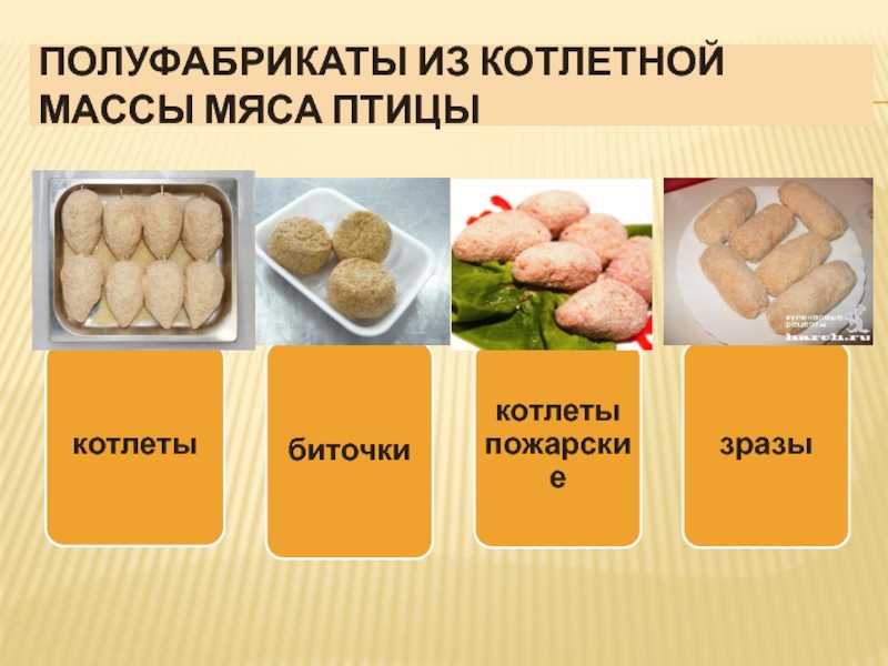 К чему снится жарить котлеты на сковороде во сне
