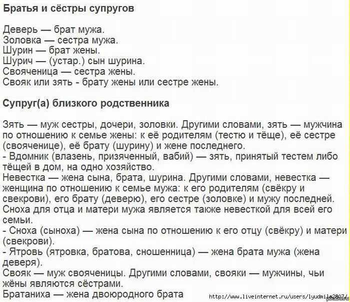 К чему снится свадьба брата 👱 — топ 40 толкований по сонникам 📚: что означает для мужчины или женщины видеть во сне бракосочетание родного или двоюродного братика