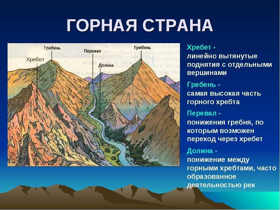 Гора и сопка: чем они отличаются – описание и фото
