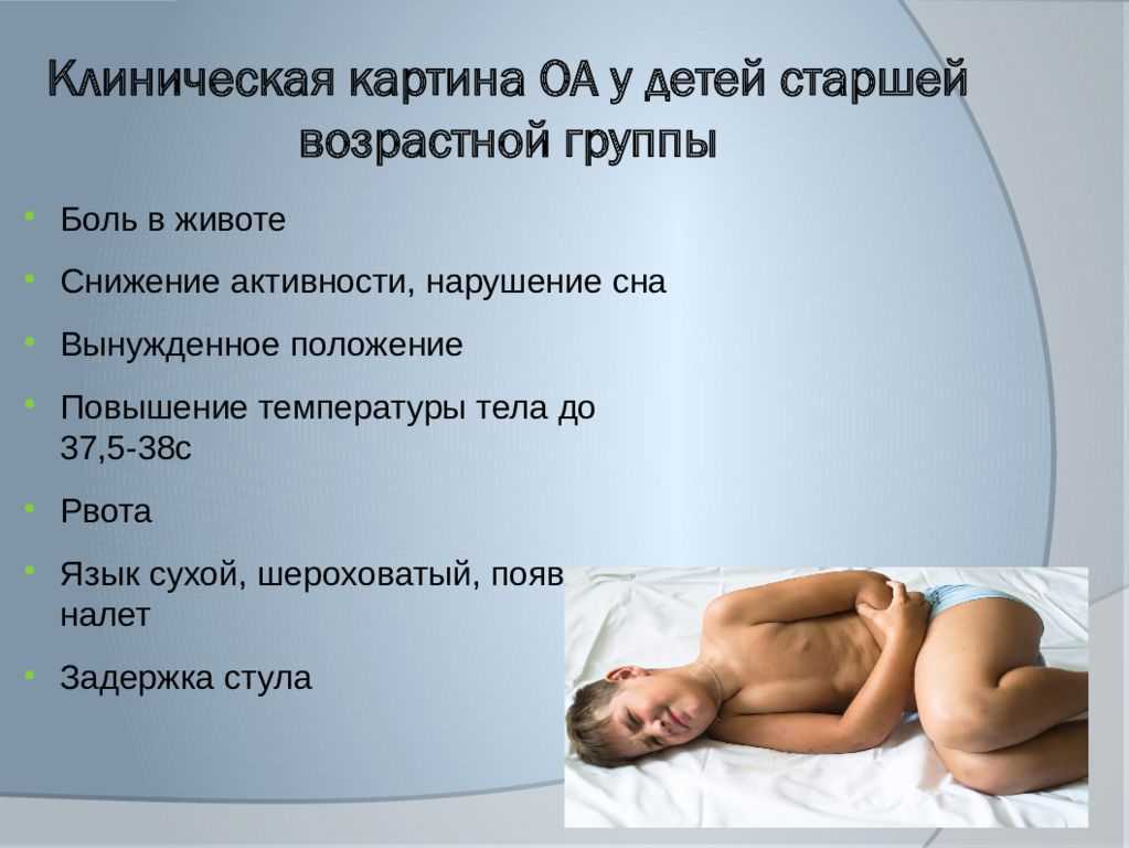 Сонник аппендицит к чему снится аппендицит во сне?