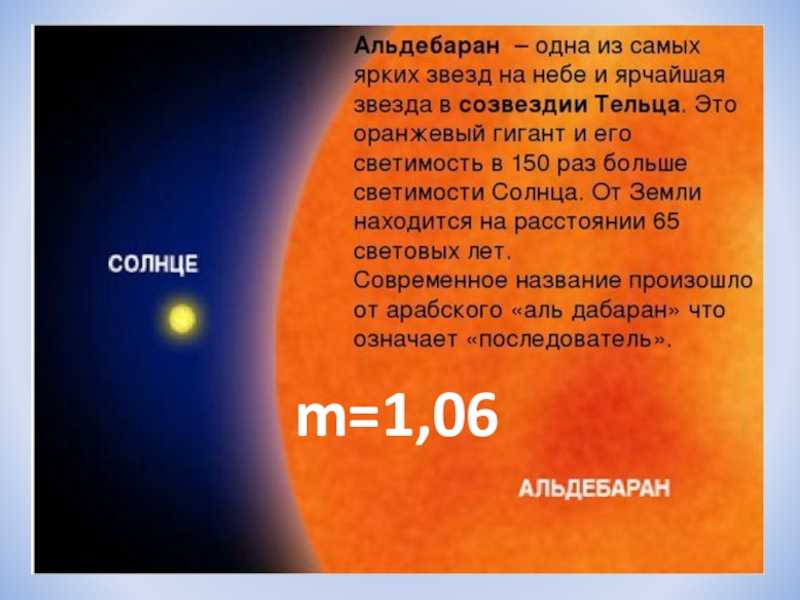 Значение неподвижной звезды Альдебаран Aldebaran, Палилиций Palilicium, Палилия Palilia в астрологии Описание аспектов Альдебаран в натальной карте
