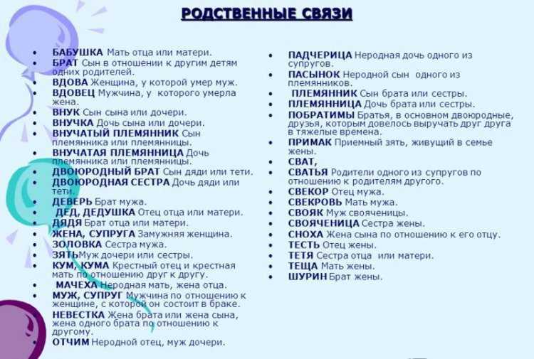 Свадьба брата